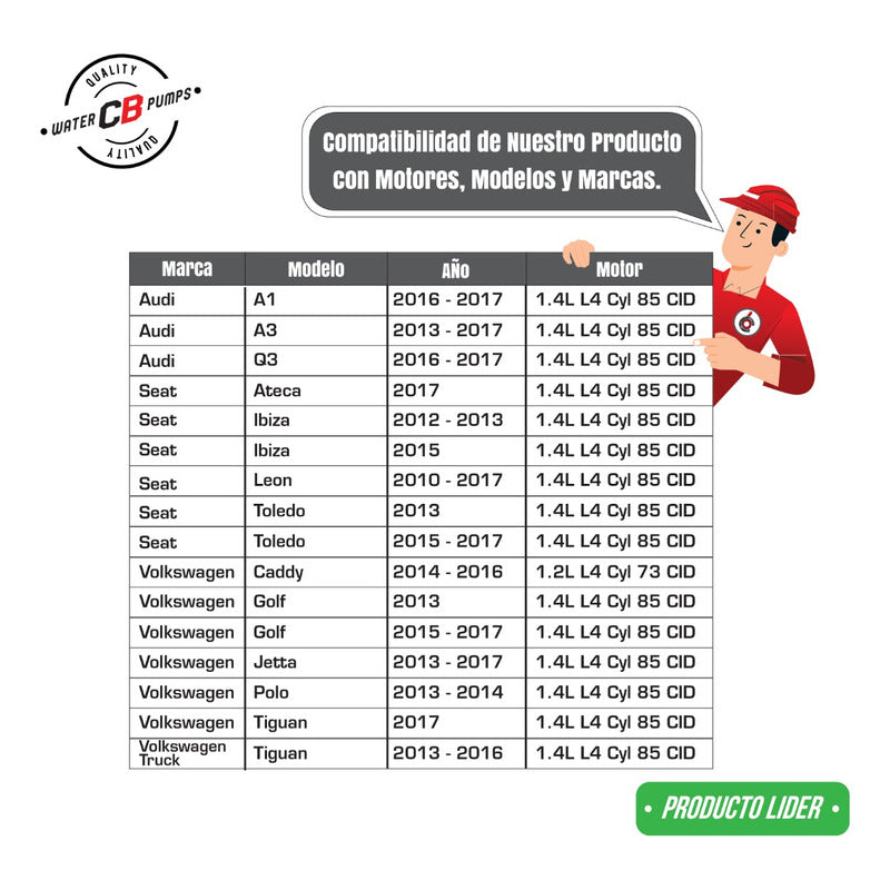 Water Pump Com Audi A1 A3 Seat Leon Golf Polo 12-17 1.2 1.4l