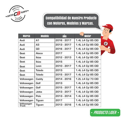 Bomba Agua Para Audi A1 A3 Seat Leon Golf Polo 12-17 1.2 1.4