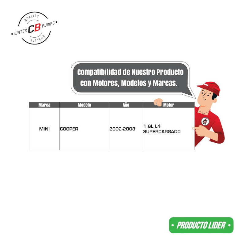 Bomba De Agua Con Base Mini Cooper L4 1.6 02-08 Supercargado