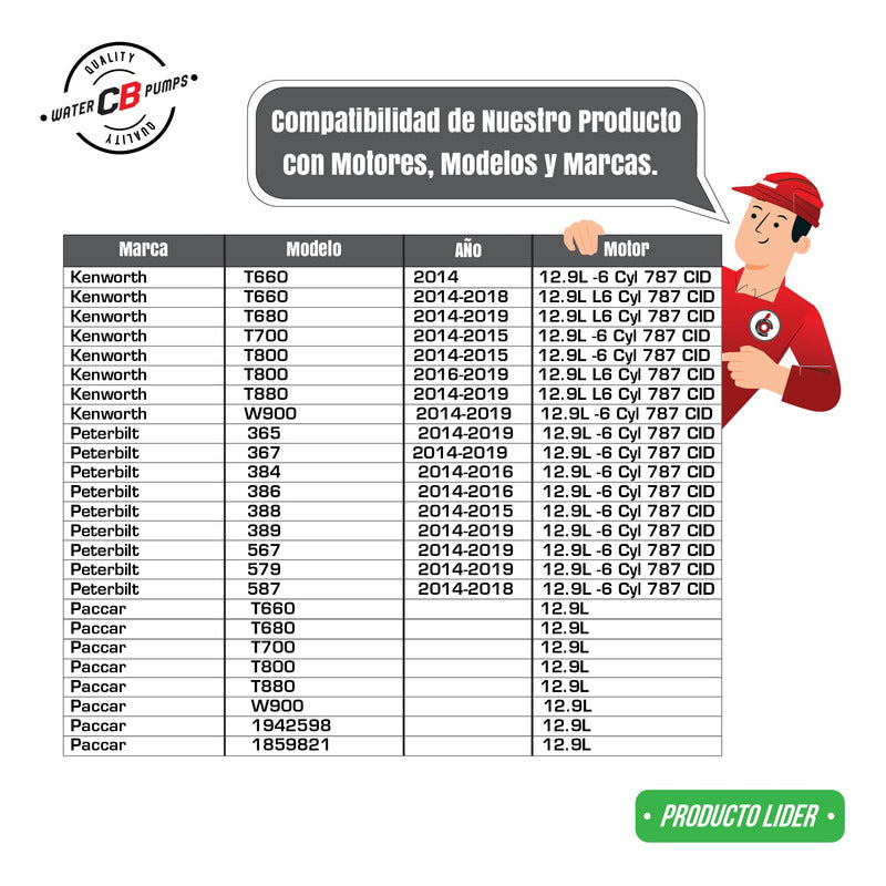 Bomba d'água Paccar Kenworth T660 T680 12.9 1942598 1859821