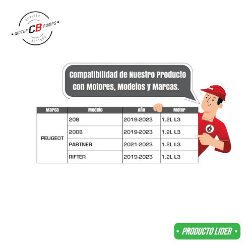 Bomba De Agua Peugeot 208 2008 Partner Rifter 1.2l 2019-2023