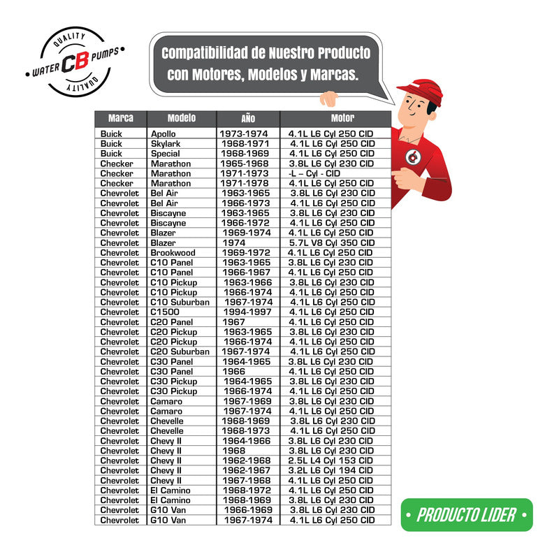 Bomba De Agua Chevrolet Chevelle Nova Opel 74-63 6l 3.8 4.1l