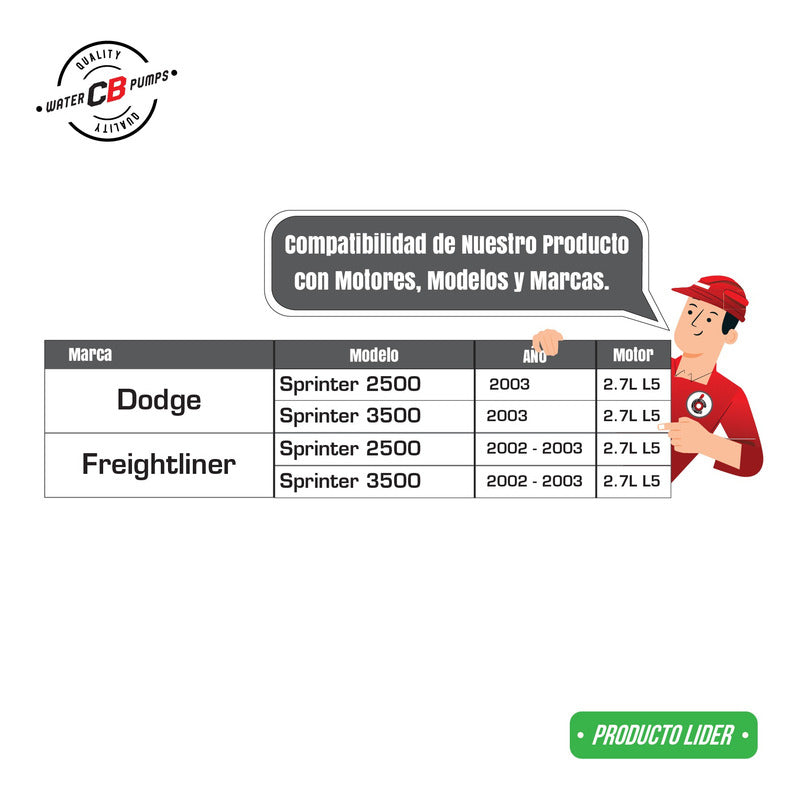 Bomba De Agua Sprinter 5 Cil. 2.7 Diesel 00-03