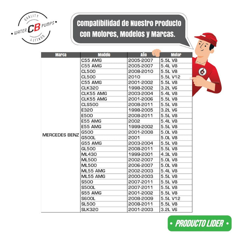 Bomba De Agua Mercedes Benz V6 3.2l V8 4.3l 98-07 C280 Cl500