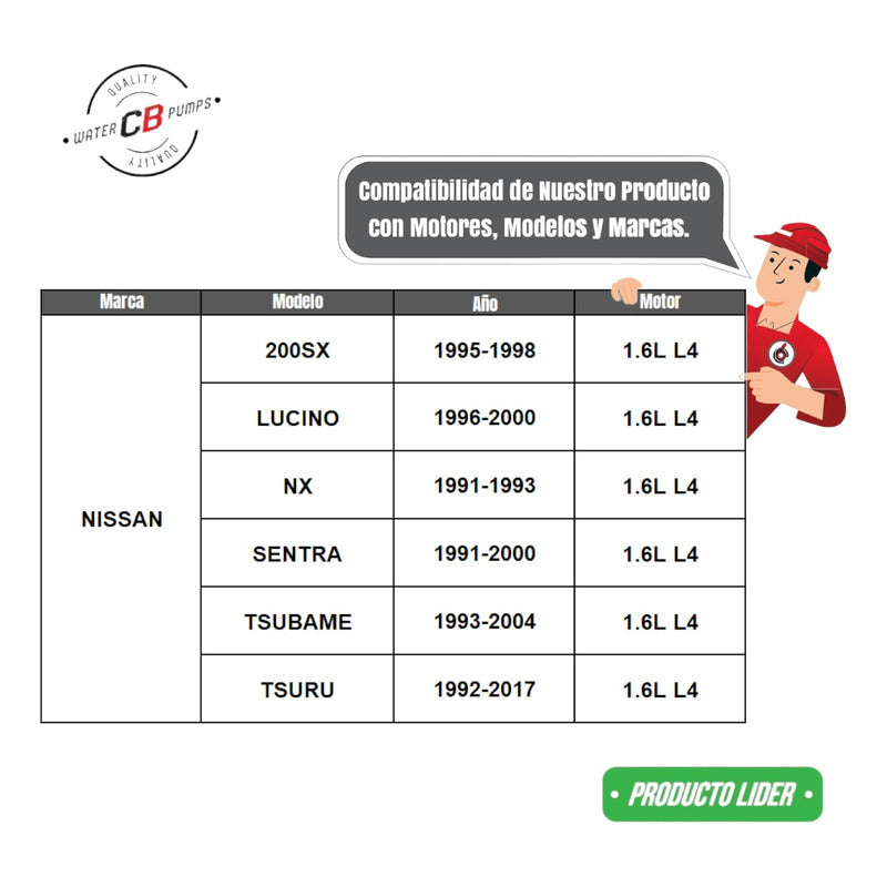 Bomba De Agua Tsuru Tsubame Sentra Lucino 1988 - 2013 1.6l