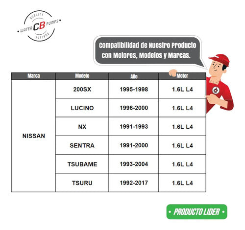 Bomba De Agua Tsuru Tsubame Sentra Lucino 1988 - 2013 1.6l