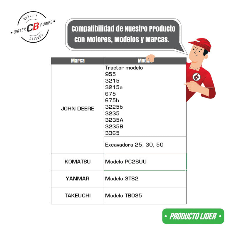 Bomba d'água compatível com John Deere 955 Komatsu PC28UU Yanmar