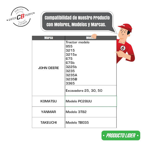Bomba D Agua Compatible John Deere 955 Komatsu Pc28uu Yanmar