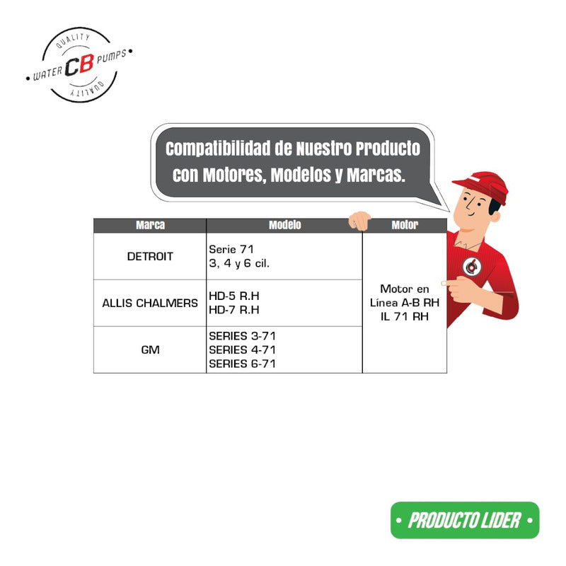 Bomba De Agua Detroit Serie 71 Allis Chalmers Gm Derecha