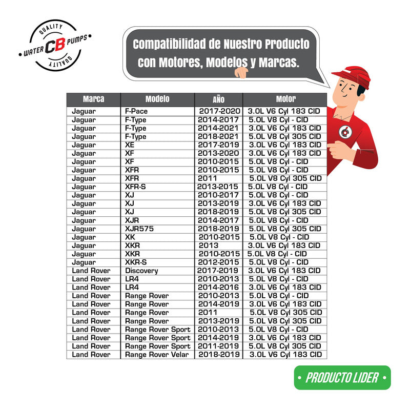 Bomba De Agua Land Rover 3.0l 5.0l 12-17 Range Rover Lr4