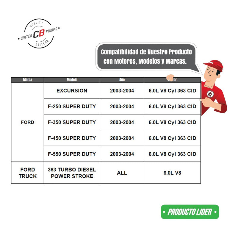 Bomba De Agua Ford Navistar Diesel Motor V8 6.0l Serie F