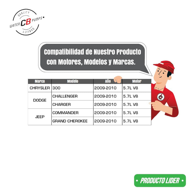 Bomba De Agua Cherokee Charger 300 Commander 10-09 V8 5.7l