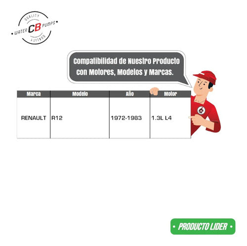 Bomba De Agua Renault R12 1300 1.3l 7701452155