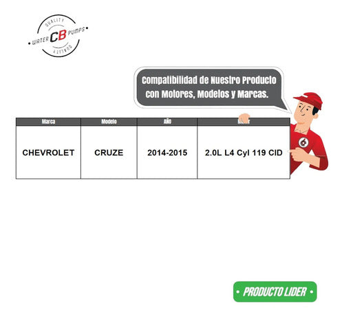 Bomba De Agua Chevrolet Cruze 2014-2015 2.0l Diesel 55568637