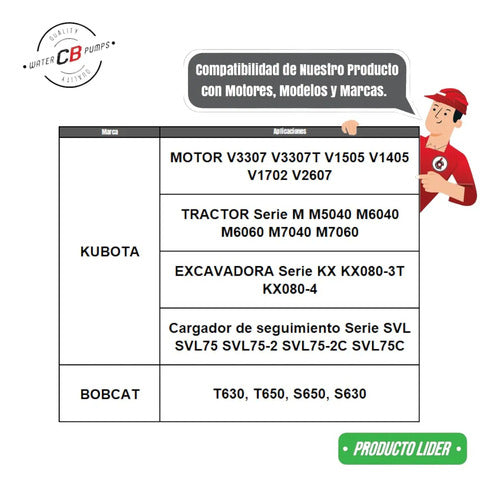 Bomba De Agua Kubota M5040 M6040 V3307 V3307t Kx080-3t Svl7