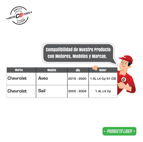 Bomba De Agua Para Chevrolet Aveo 1.5l L4 2018-2020