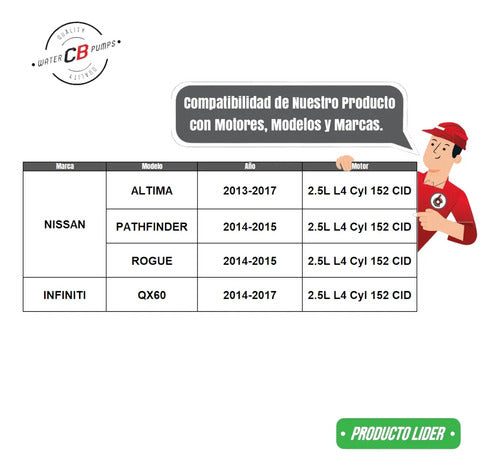 Bomba De Agua Nissan Rogue Altima Pathfinder 13-17 2.5l L4