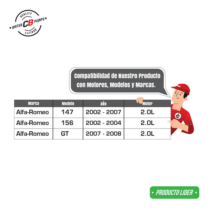 Bomba De Agua Alfa Romeo 145 146 147 02-08 4cil. 1.6l1.8/2.0