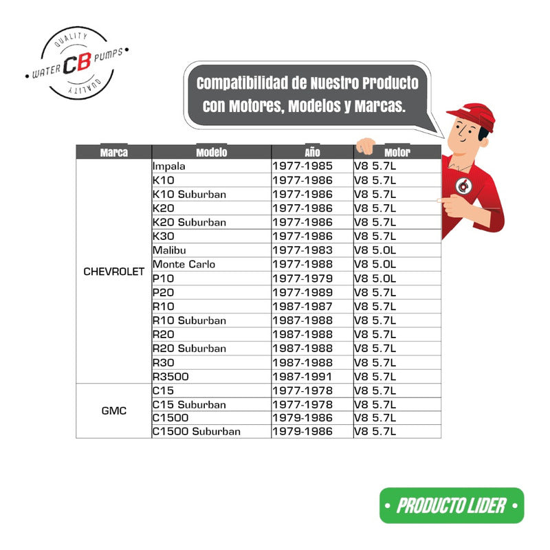Bomba De Agua Chevrolet Camaro Impala Gmc V8 5.0l 5.7l 77-91