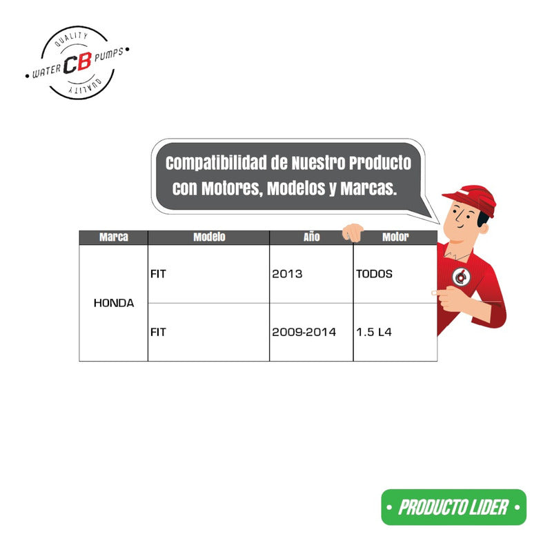 Bomba De Agua Honda Fit 09-13 L4 1.5l Central de Bombas