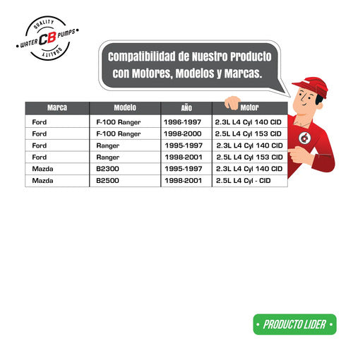 Bomba De Agua Ford Ranger Mazda B2300 B2500 2.3 2.5 L4 95-01