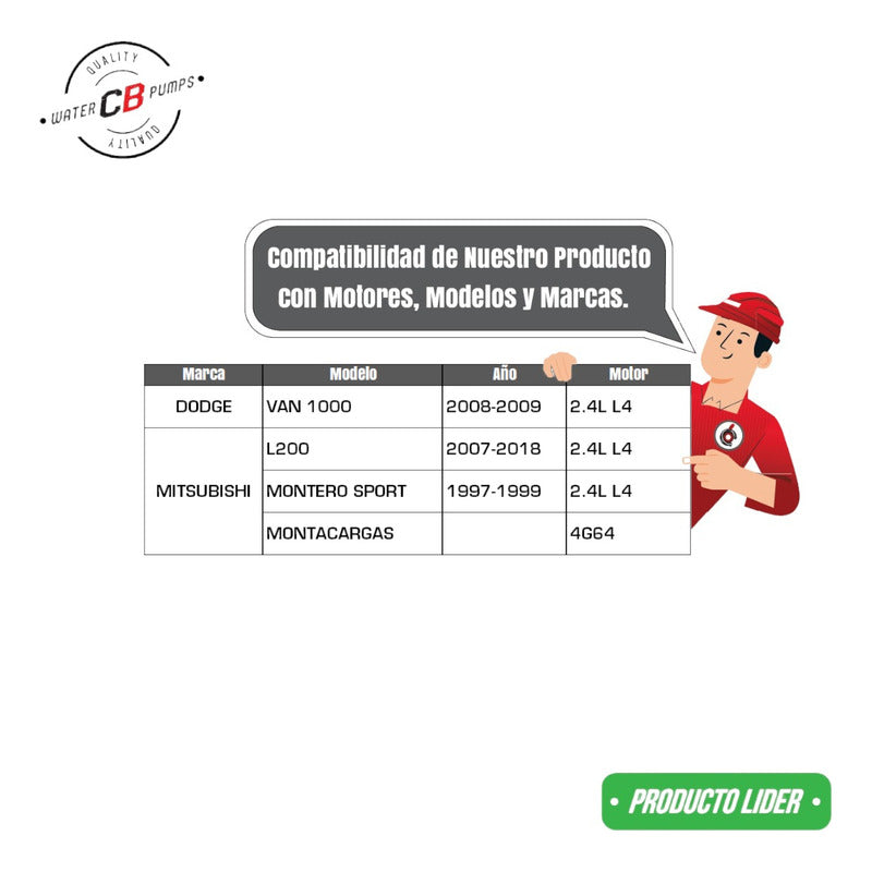 Van com bomba d'água 1000 / Mitsubishi L200 2.4l 2007-2015