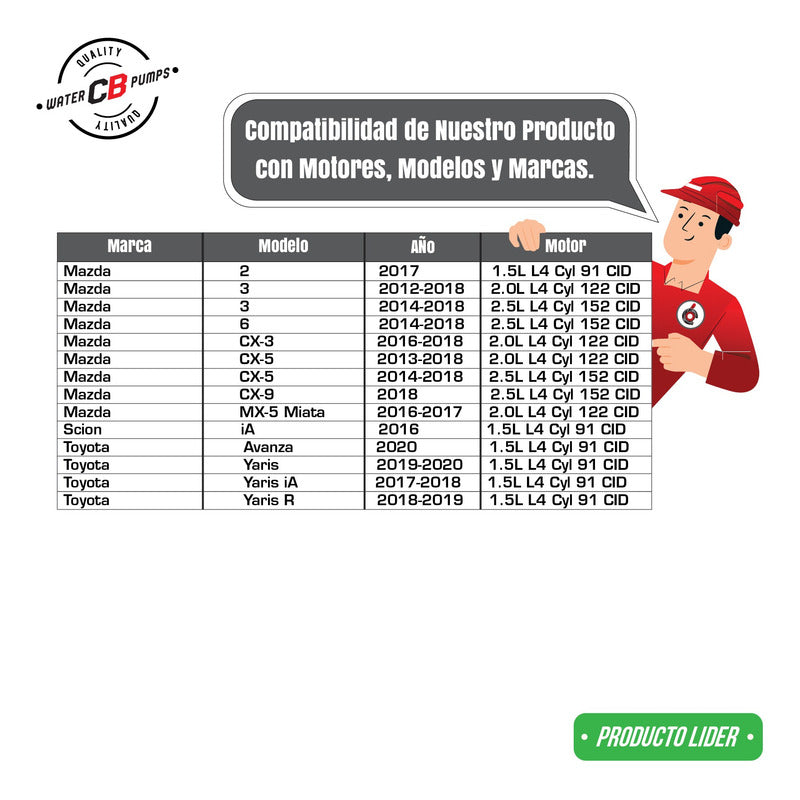 Water Pump Mazda 3 Scion IA Toyota Yaris 2.0-2.5L 2012-18