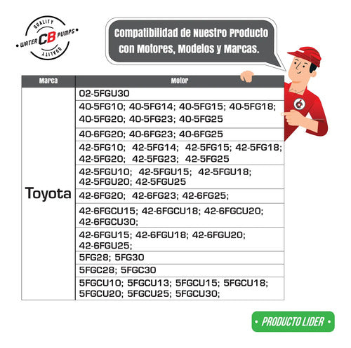 Bomba De Agua Para Montacargas Toyota Mitsubishi