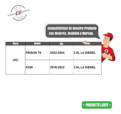 Bomba De Agua Jac Frison T8 2.0l X200 2.8l L4 Diesel
