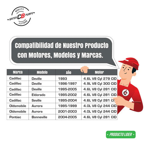Bomba De Agua Cadillac Deville Eldorado Seville 4.6l V8