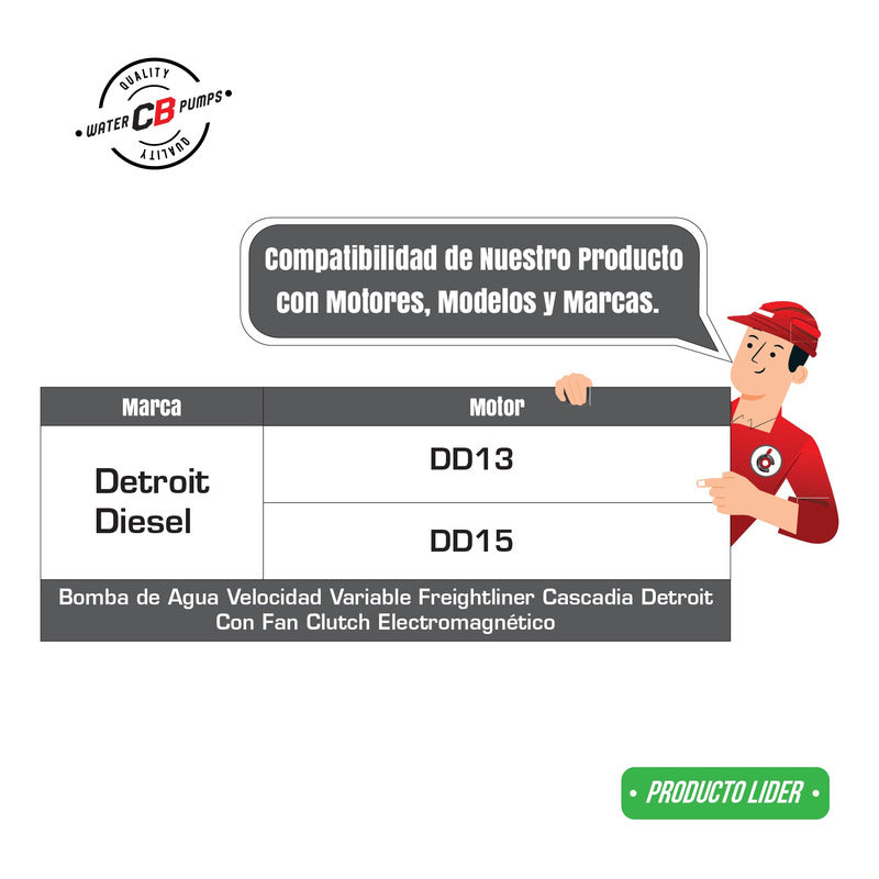 Bomba d'água Detroit DD13 DD15 Freightliner Cascadia