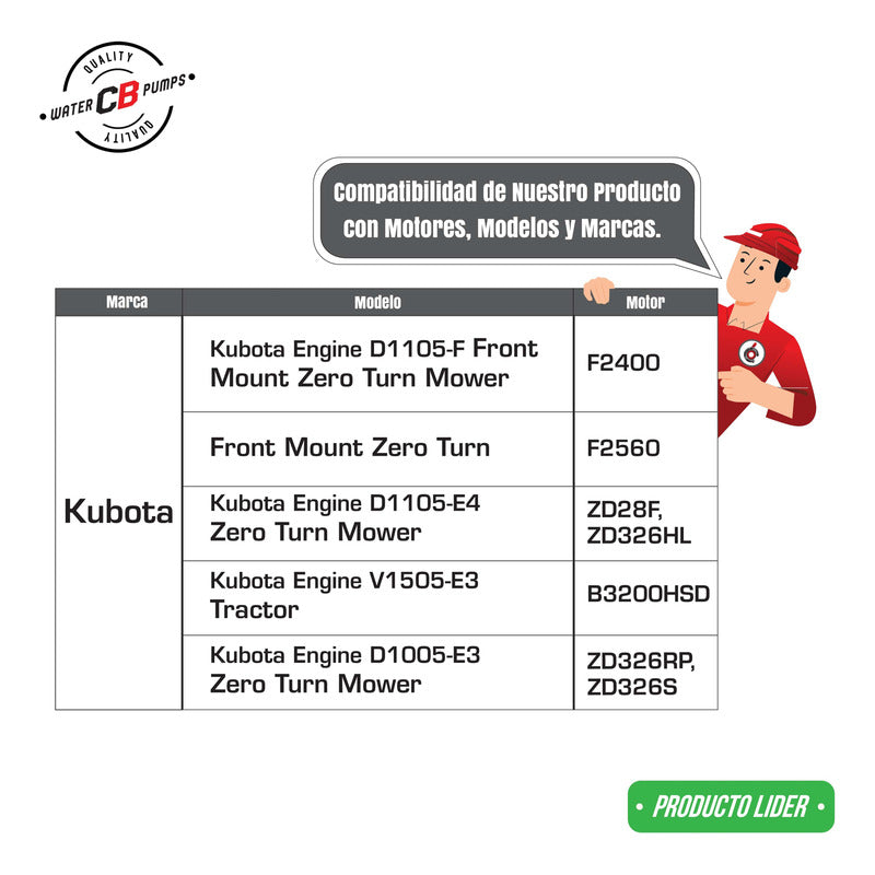 Bomba De Agua Kubota V1505 D1105 Zd 16241-73032 16251-73034