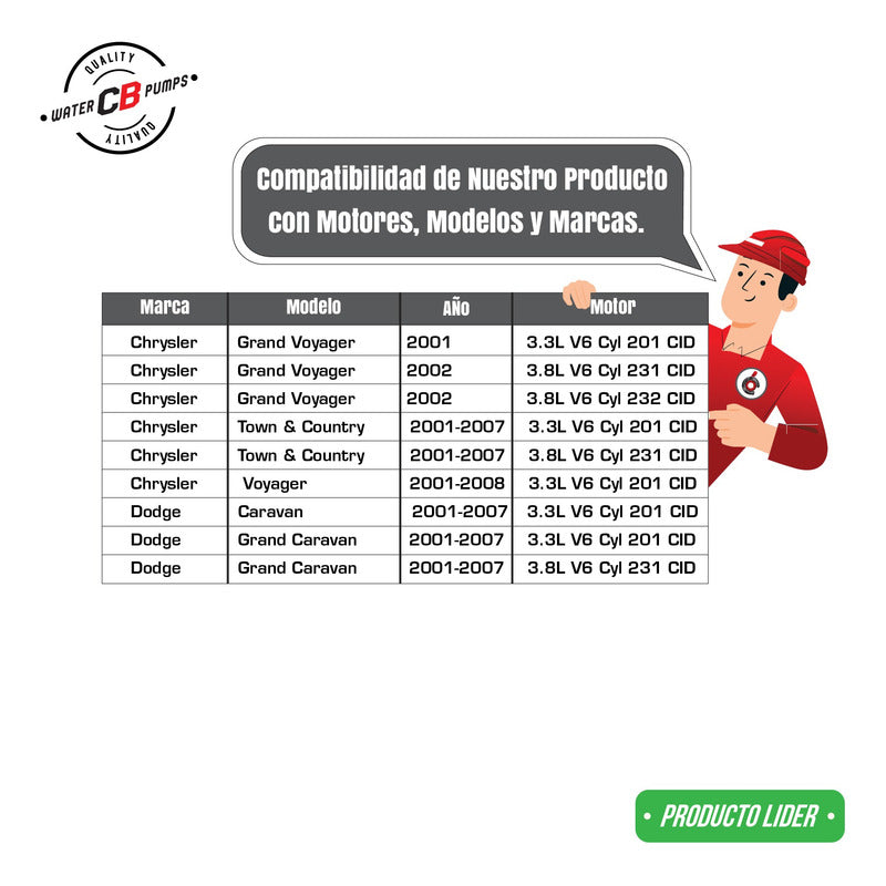 Bomba De Agua Dodge Voyager Town Country 3.3l 3.8l 2001-2007