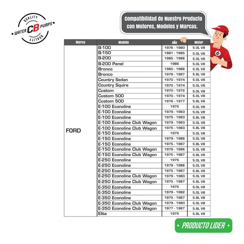 Bomba De Agua Ford Motor 302-351 V8 5.0/5.8l 87-70