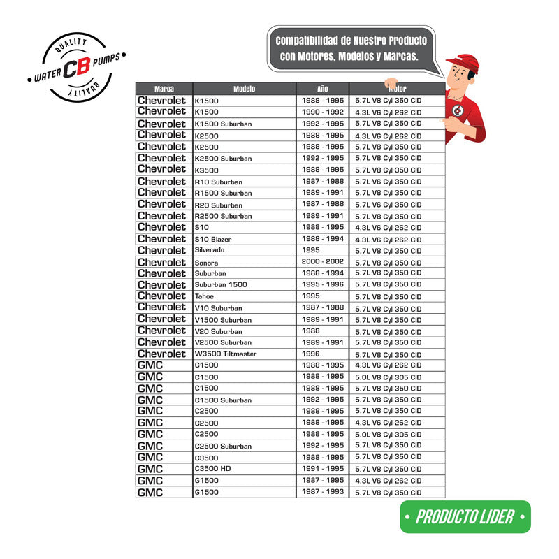 Bomba De Agua Chevrolet Tbi 1500 2500 95-91 V8 5.7l V6 4.3l