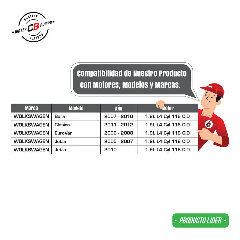 Water Pump VW Bora Classic Eurovan Jetta 1.9 L4 Diesel