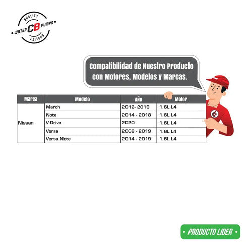 Bomba De Agua Nissan March Versa Note L4 1.6l 2009-2019