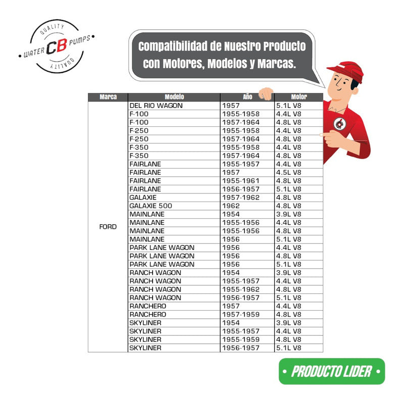 Bomba d'água Ford Thunderbird 54-63 V8 3.9l 5.1l 5750799