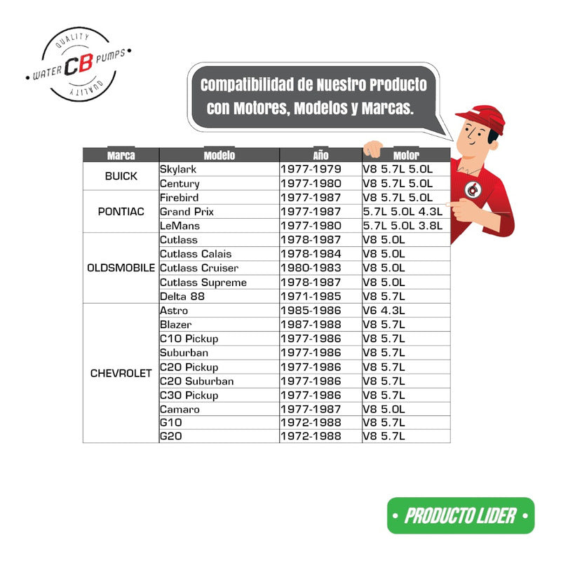 Bomba De Agua Chevrolet Camaro Impala Gmc V8 5.0l 5.7l 77-91