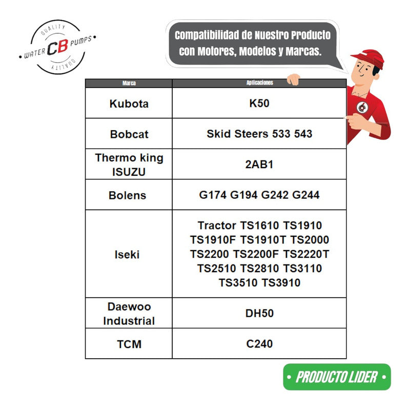 Bomba D Agua Thermo King Isuzu Motor 2ab1 Kubota K50 6660992