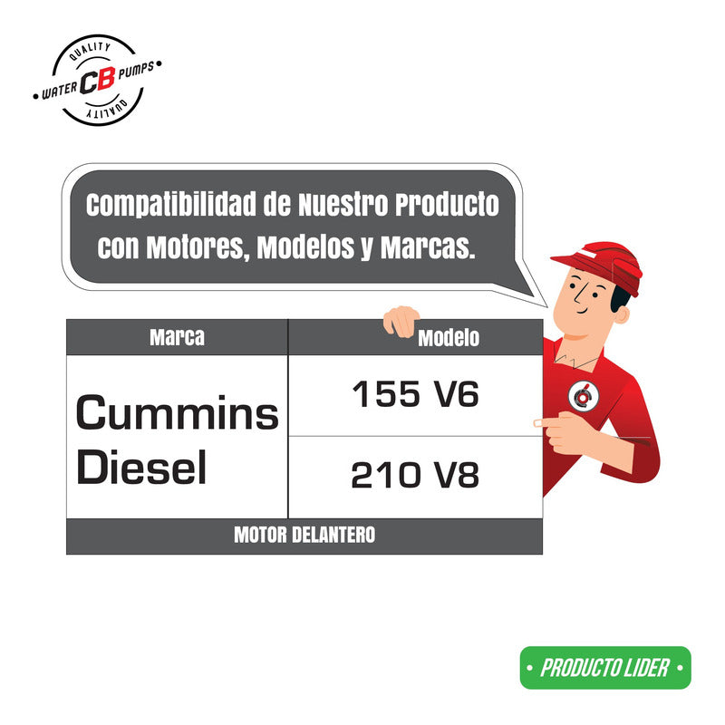 Bomba De Agua Cummins Dina Maquina 155-210 Motor Delantero