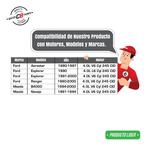Bomba De Agua Ford Explorer Ranger Aerostar V6 4.0 1990-2000