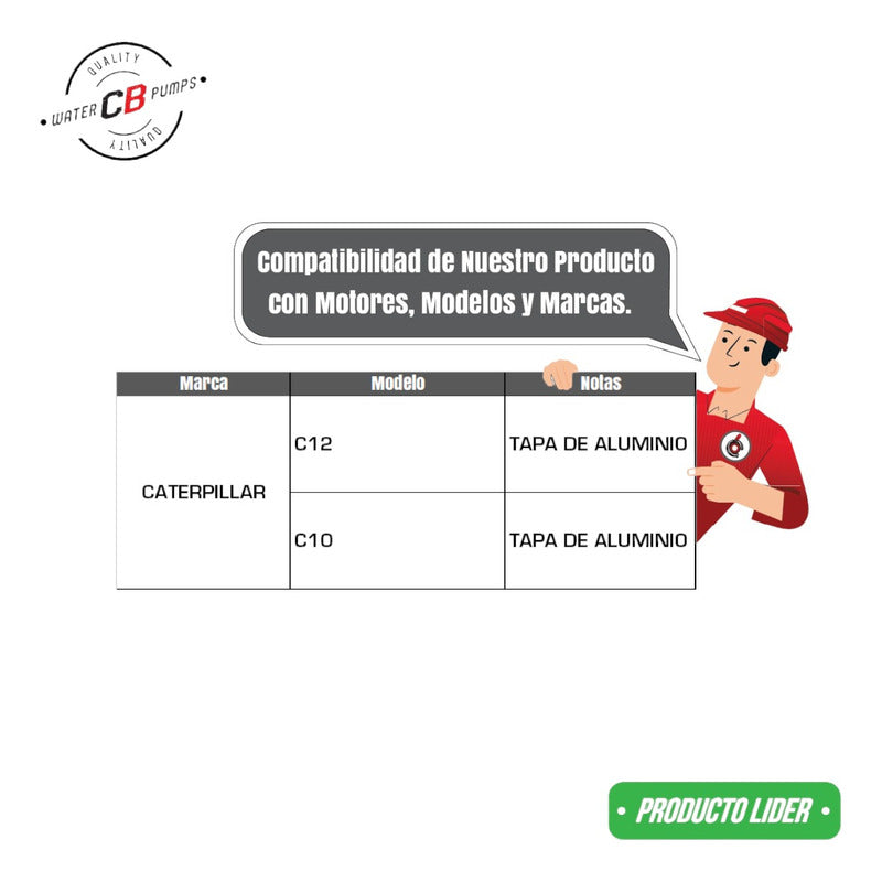 Bomba De Agua Caterpillar C12 (con Tapa De Aluminio)