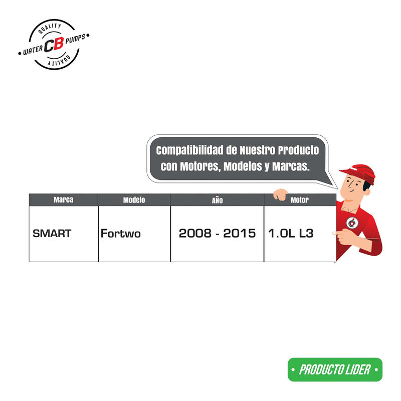 Bomba De Agua Smart Fortwo 1.0l 08-15