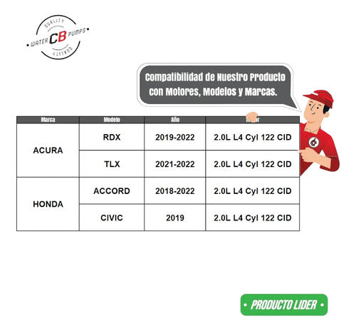 Bomba De Agua Honda Accord Civic Acura Rdx Tlx 2.0l L4