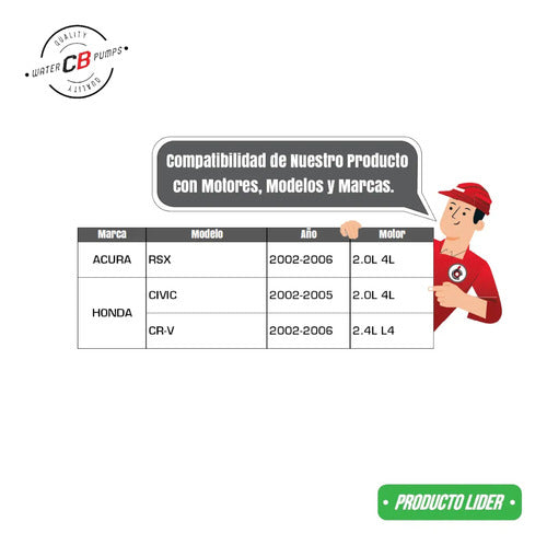 Bomba De Agua Honda Civic Cr-v 09-02 L4 2.0/2.4l