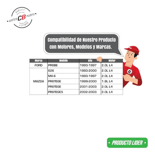 Bomba De Agua Mazda Protege 626 Mx-6 L4 2.0l 1999-2003
