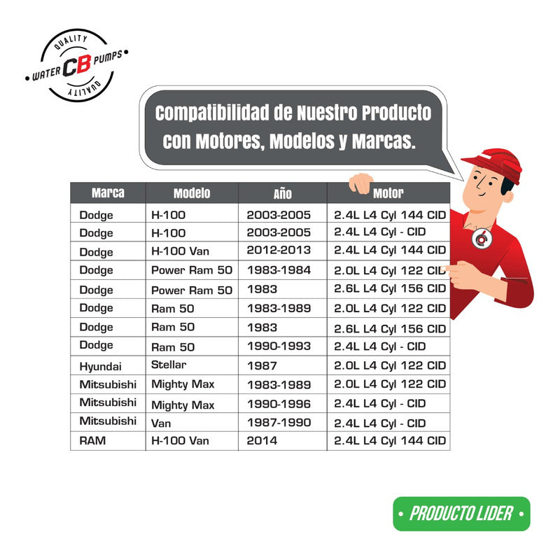 Bomba De Agua Hyundai H100 Dodge Ram 50 H100 Van 2.0 2.4l L4