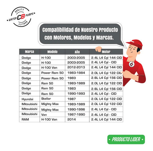Bomba De Agua Hyundai H100 Dodge Ram 50 H100 Van 2.0 2.4l L4