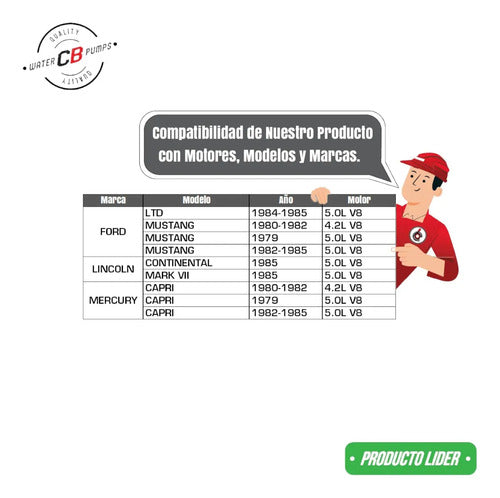 Bomba De Agua Ford Ltd Mustang Capri Continental 5.0l 4.2l